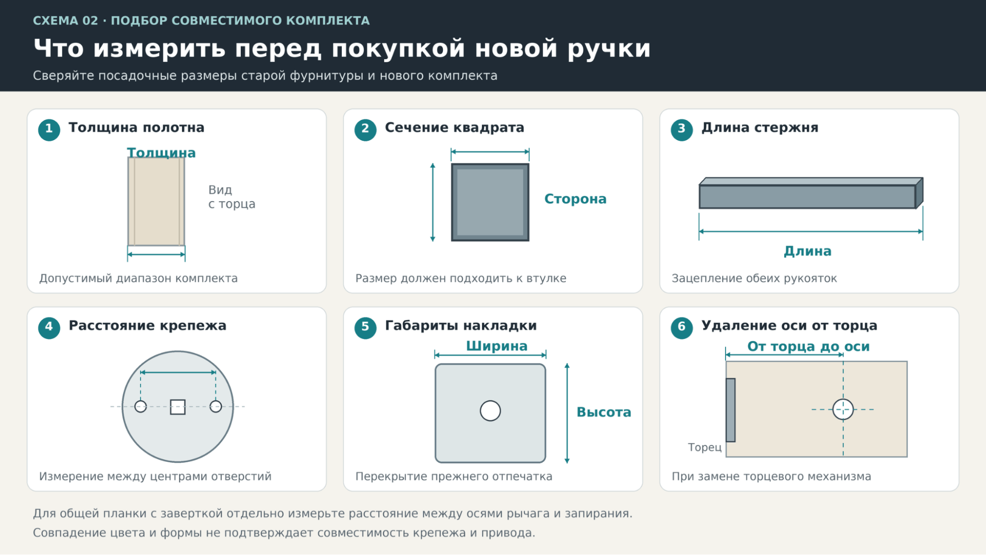 Как поменять ручку на межкомнатной двери